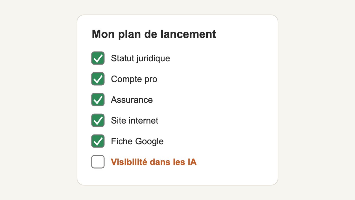 L'optimisation de la visibilité sur les moteurs d'IA, un indispensable dès le démarrage d'une entreprise